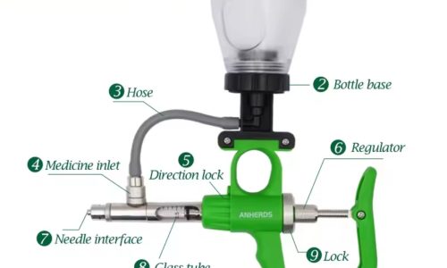 Injection Device with Bottles